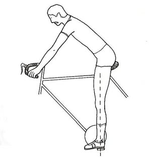 Comment ajuster la selle et le guidon d'un vélo