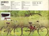 CCM Elan bicycle - StephaneLapointe.com